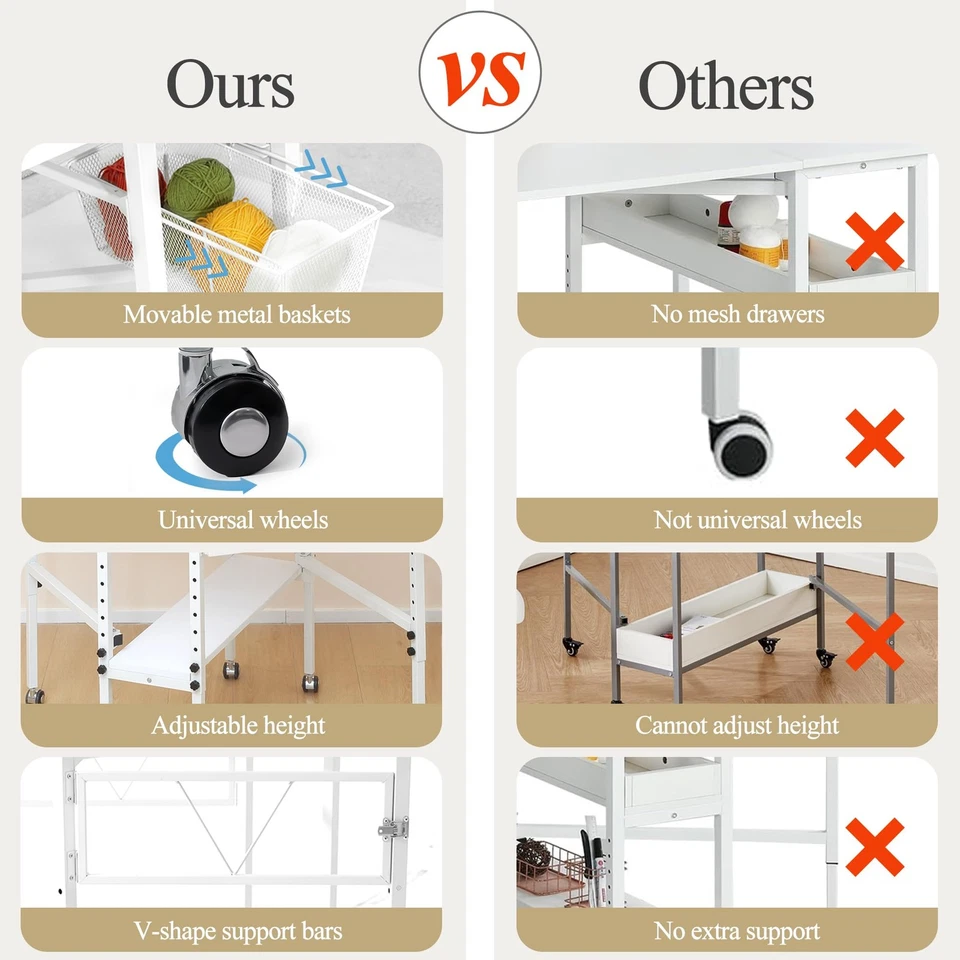 Mesa de Corte Hogar Hobby 59" An x 36" D, Mesa de Artesanía Ajustable en Altura con 2 D... Foto 3 de 4