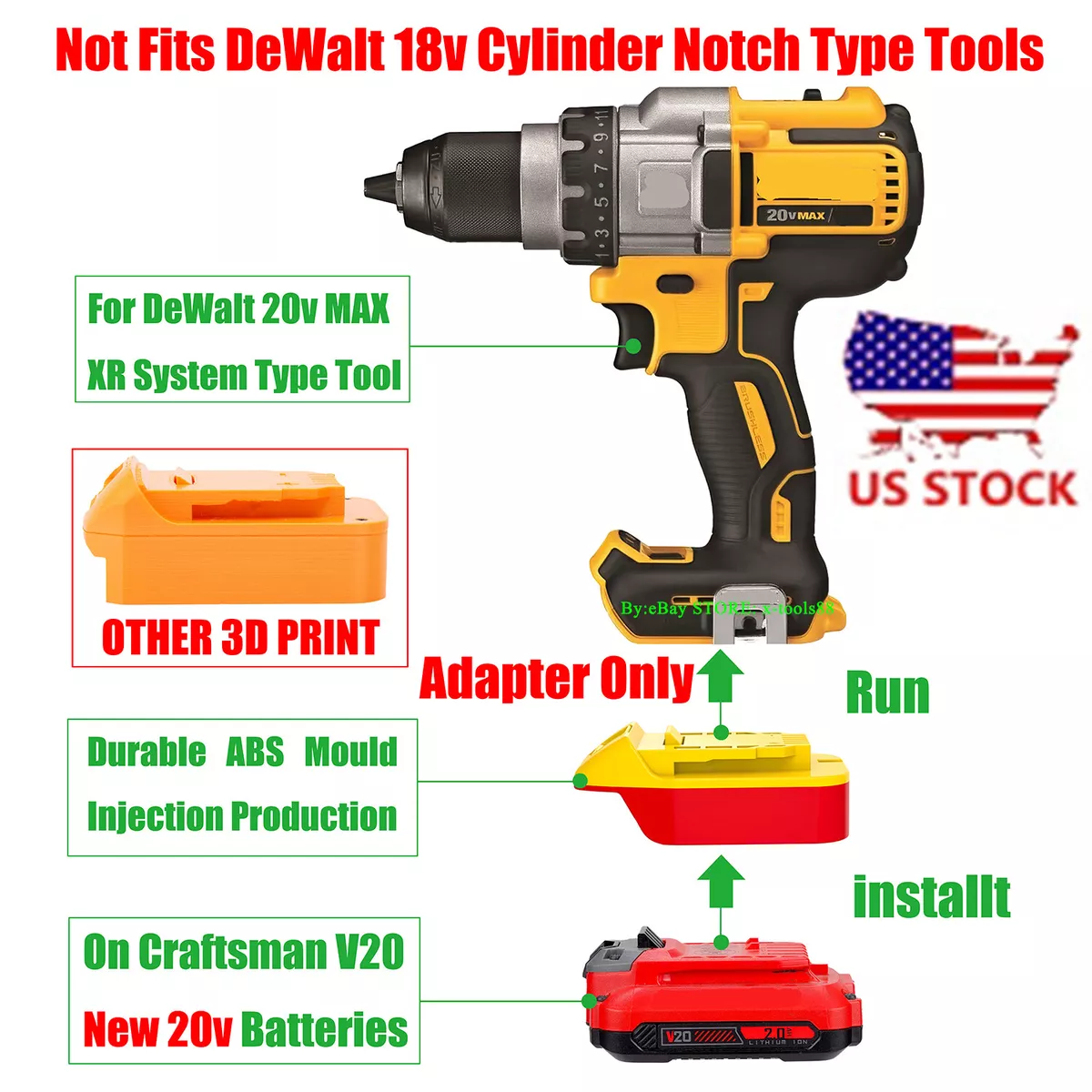 Dewalt v20 max new arrivals