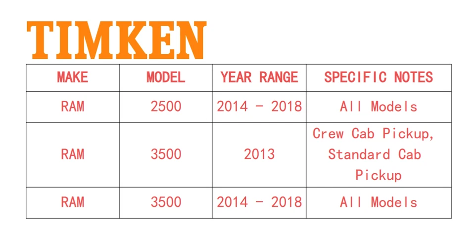 Timken Front Wheel Bearing & Hub Pair For 2014-2018 Ram 3500 2500 8Lug HA590628 - Image 2 of 4