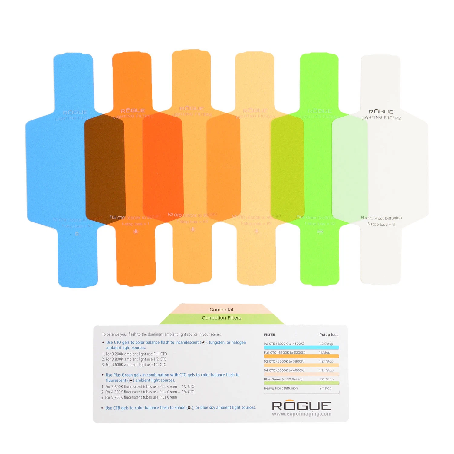 Rogue Flash Gels Filter Kit - Thumbnail 4