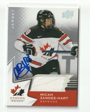 Micah Zandee-Hart Signed 2020 Upper Deck Canada Jersey Card PWHL New York Siren