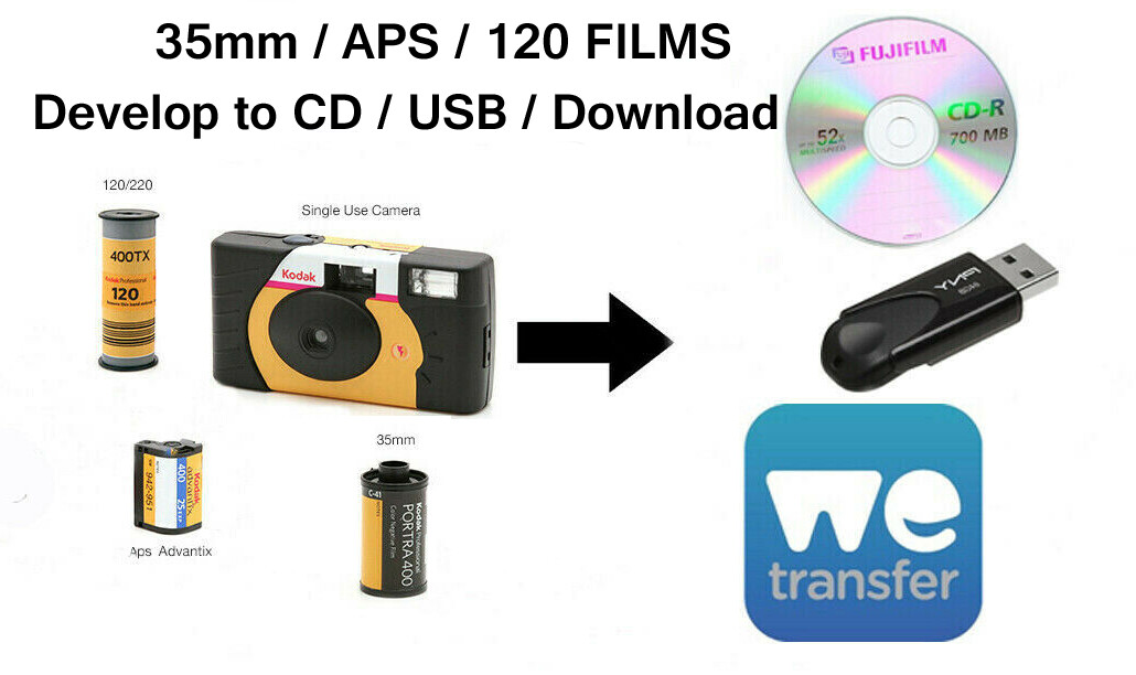 C41 COLOUR FILM – DEVELOP HIGH-RES DIGITAL SCANS (18 MB) UK
