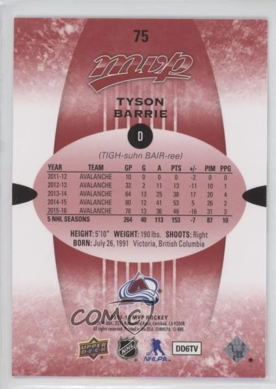 2016-17 Upper Deck MVP Super Script /25 Tyson Barrie #75 - Image 2 of 2