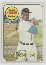 Click to enlarge Willie Horton
