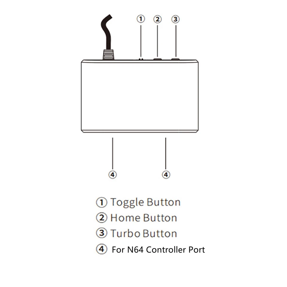 N64 Converter Controller Adapter For Nintendo Switch/OLED PC Turbo Plug and Play - Image 4 of 4