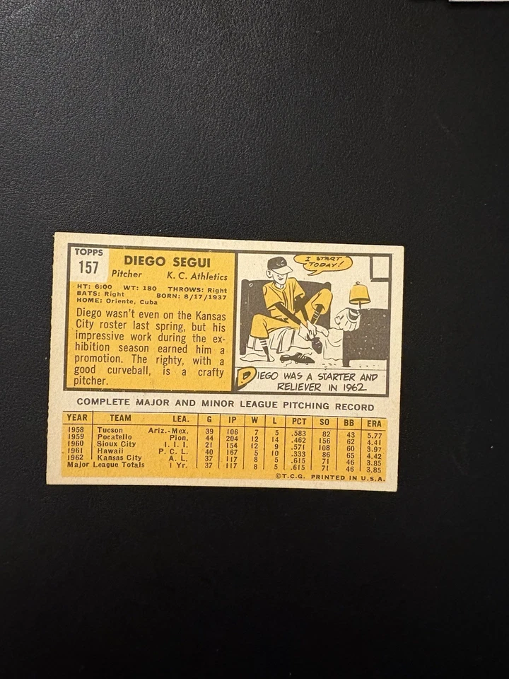 1963 TOPPS SET BREAK #157 DIEGO SEGUI SHARP EXMT! - Image 2 of 2