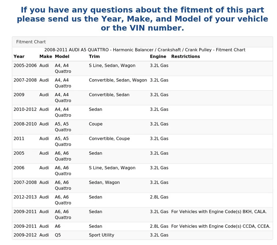 AUDI A5 QUATTRO 2008-2011 - Equilibrador armónico / Cigüeñal / Polea de manivela Foto 4 de 4