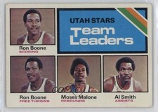 1975-76 Topps Team Leaders Ron Boone Moses Malone Al Smith #286 HOF 0d08