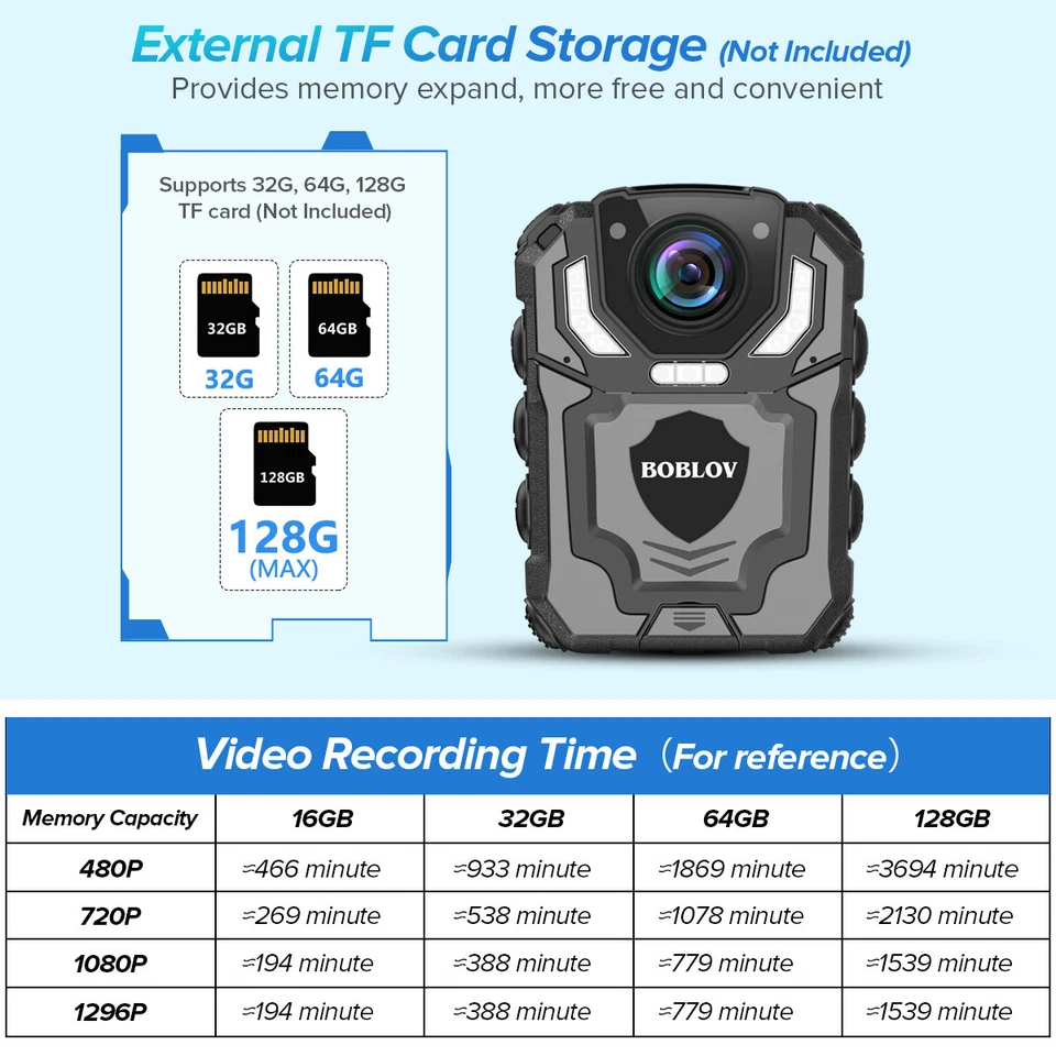 BOBLOV T5 Mini Body Camera With Audio 1440P Wearable Police Body Worn Camera - Image 3 of 4