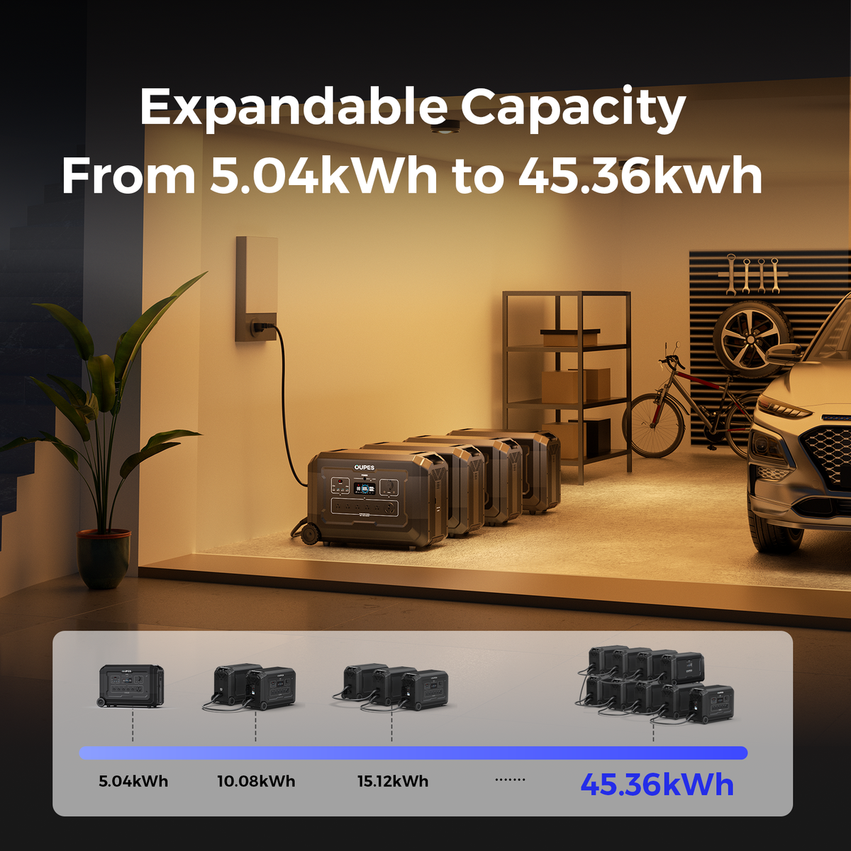 OUPES B5 Dual Ports 5040Wh Extra Battery for Mega 5(Not a Power