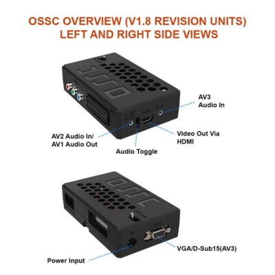 OSSC V1.8 Video Converter HDMI-compatible Output Support Retro