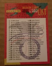 1994 Score Rookie & Traded Baseball Checklist #164