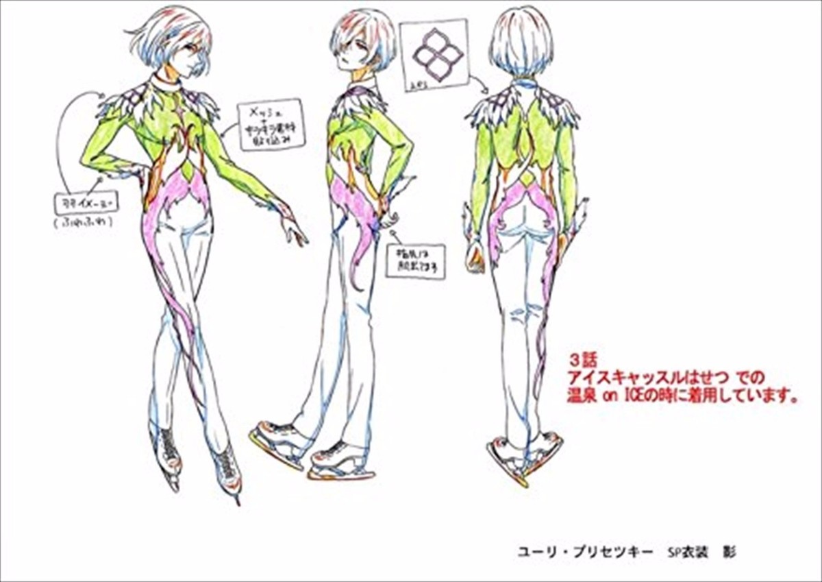 Yuri on Ice Official Setting Material Collection Art Book Japan