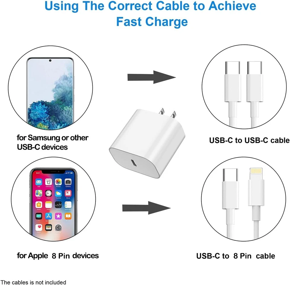 20W USB-C Fast Charger Block for iPhone 16-11/Pro/Plus/Max&iPad/Mini Wholesale - Image 4 of 4