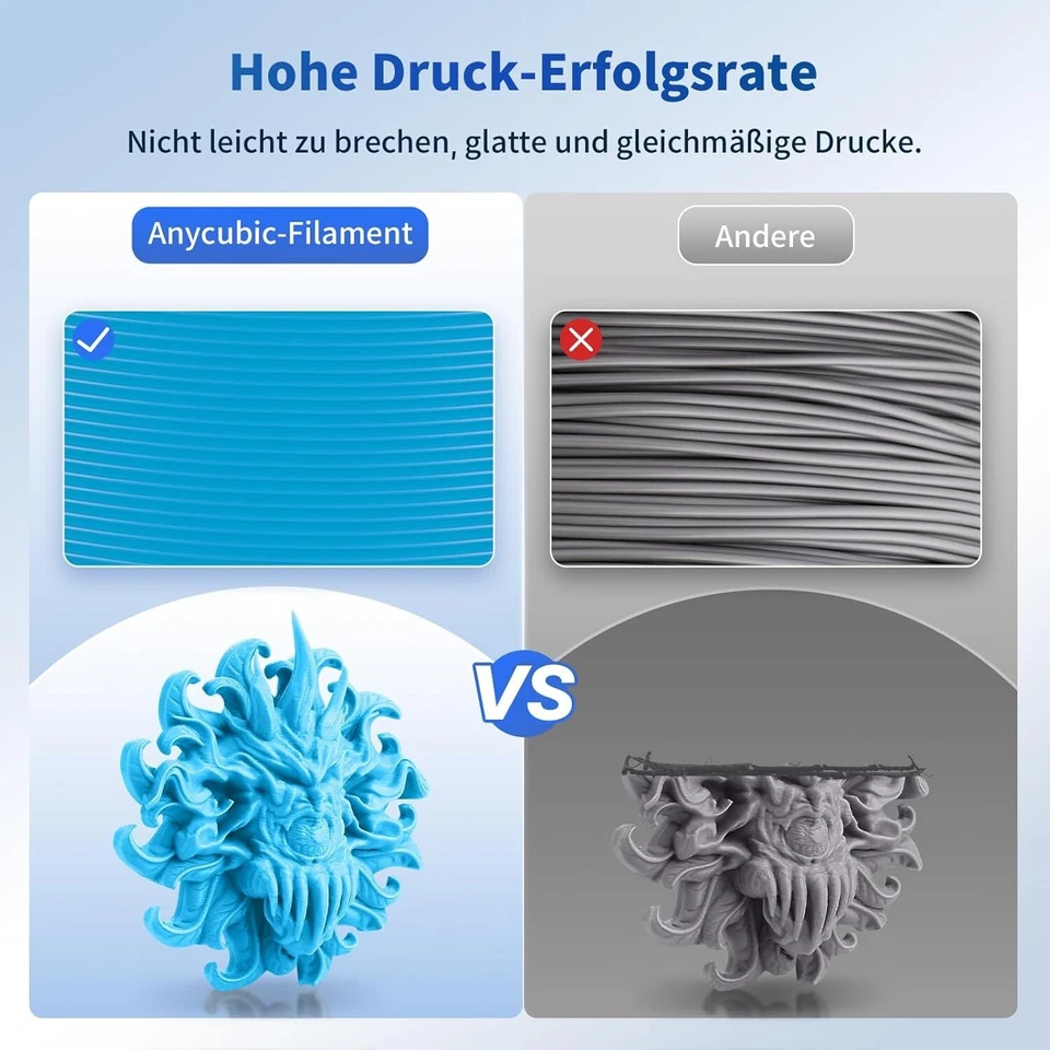 Intelligente PLA-Filament | 1,75 mm Cyan | Vakuumverpackt - Bild 4 von 4