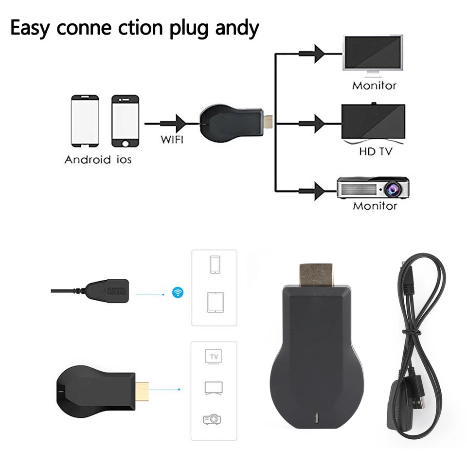M9/M4 Plus Air Play HD TV Stick WIFI Pantalla Receptor Dongle Transmisor EE. UU. Foto 2 de 4