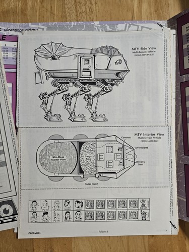 Vintage Paranoia | An Excessory Pack For Paranoria 2nd Edition - Picture 6 of 6