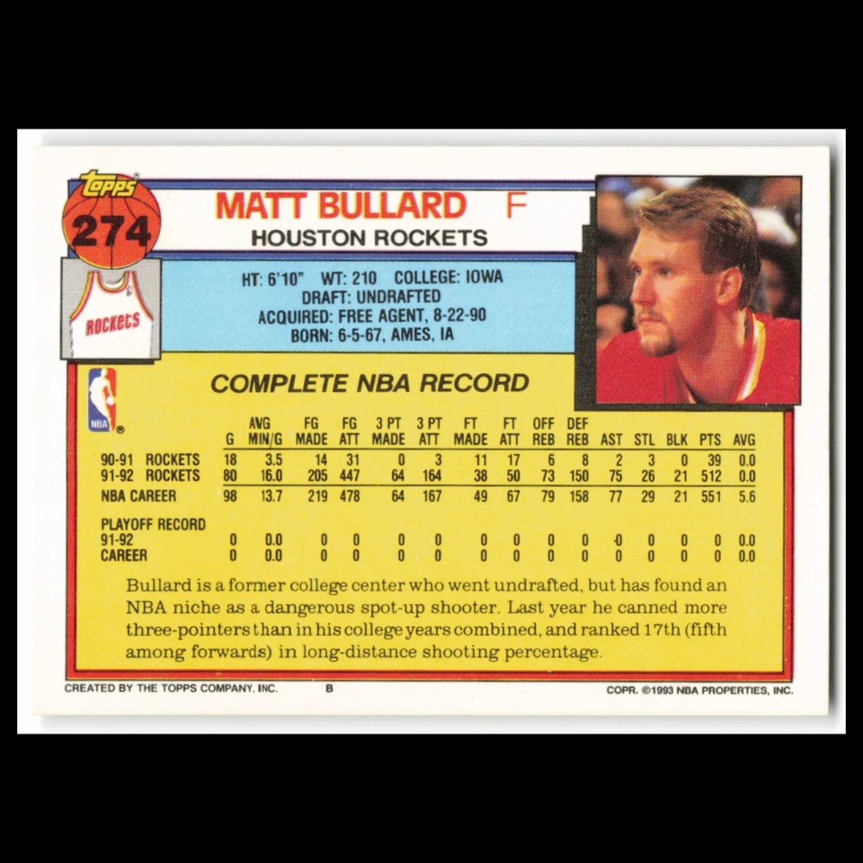 Matt Bullard #274 1992 Topps Houston Rockets Basketball Card NBA NM - Image 2 of 3