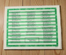 Kenneth Grooms Laws of Computer Programming Poster Wall Art Vintage Tech 1980