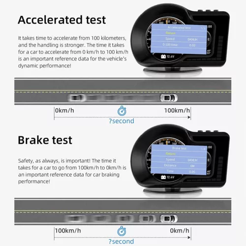 OBD2+GPS for Car Speedometer KM/H MPH Overspeed Alarm Digital HeadUp Display HUD - Picture 4 of 12