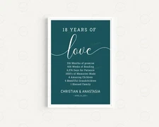 Personalized Love Is Kind Quotes Digital Wall Art Painting Frame for Home Decor