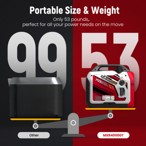 4000watt Portable Dual Fuel Generator Inverter LPG/Gas Bluetooth Start Quiet - Picture 6 of 12