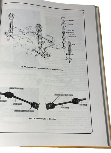Haynes Honda 360, 600 & Z Coupe All Models 1967 to 1975 Owners Workshop Manual - Picture 11 of 13