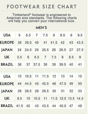 timberland measurement chart