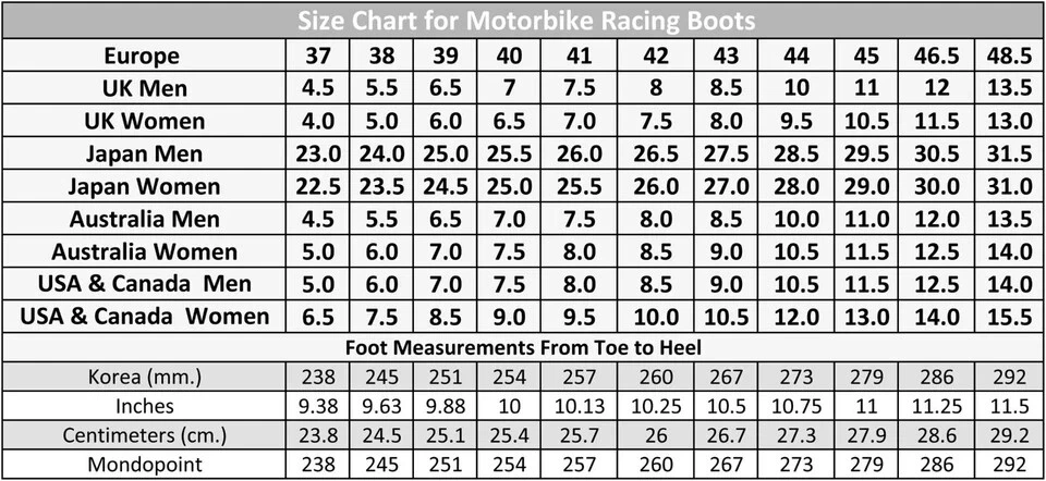 Suzuki GSXR Blue Motorbike leather Boots Riding Motorcycle Racing Sports Shoes - Image 3 of 3