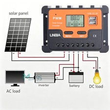 30A Solar Panel Battery Charge Controller 12V/24V LCD Regulator Auto Dual USB