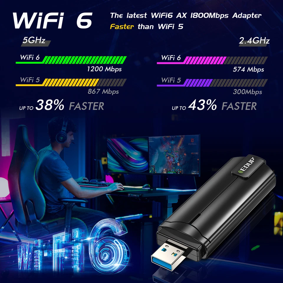 USB 3.0 WiFi 6 Adapter AX 1800Mbps Dual Band Wireless Network LAN Card RTL8832AU - Image 3 of 4