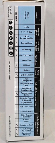 NEW Emerson 1F83C-11NP 80 Series Non-Programmable Thermostat 1H-1C White Backlit - Picture 4 of 6