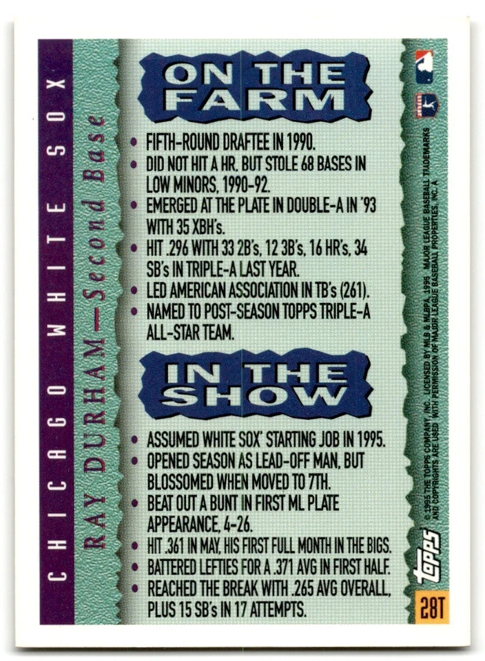 1995 Topps Rookie Year Candidates Ray Durham Chicago White Sox #28T - Image 2 of 2