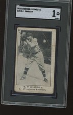 1922 E121 PATSY GHARRITY NNO POOR AMERICAN CARAMEL SERIES OF 120 SGC 1 SENATORS