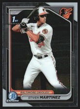 2024 Bowman Chrome Prospects Stiven Martinez #BCP-229 JW1