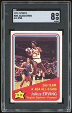 Julius Erving 1972-73 Topps RC #255 Virginia Squires Rookie Card SGC 8. rookie card picture