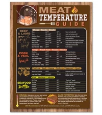 Meat Temperature Guide Magnet Chart BBQ Grill Doneness Cooking Kitchen Decor