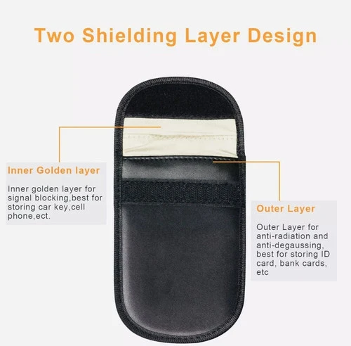 Faraday Pouch Display 3