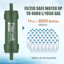 Purifier Mini Water Filter Straw Mini Drinkin...