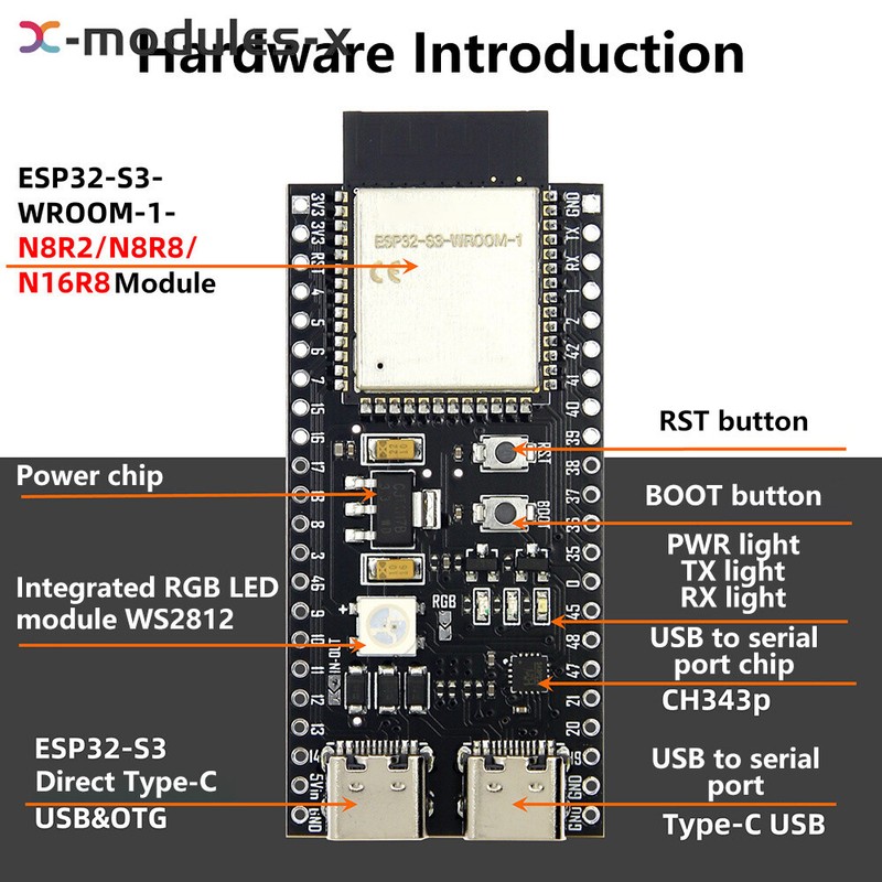 N8R2/N16R8 ESP32-S3 Core Board Development Board Kit For DevKitC-1 WM-1