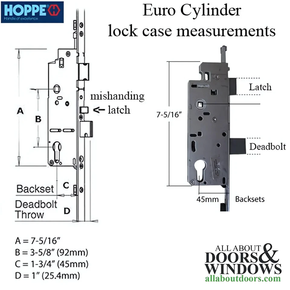 Hoppe HLS9000 bloqueo multipunto engranaje de lengua manual 45 mm respaldo 92 mm PZ 1 pulgada De Foto 4 de 4