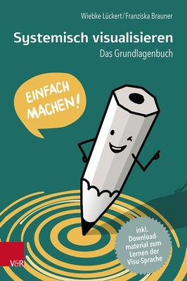 Systemisch visualisieren: Einfach machen! Franziska Brauner