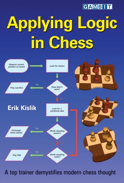 Applying Logic in Chess by Erik Kislik (Paperback Book)