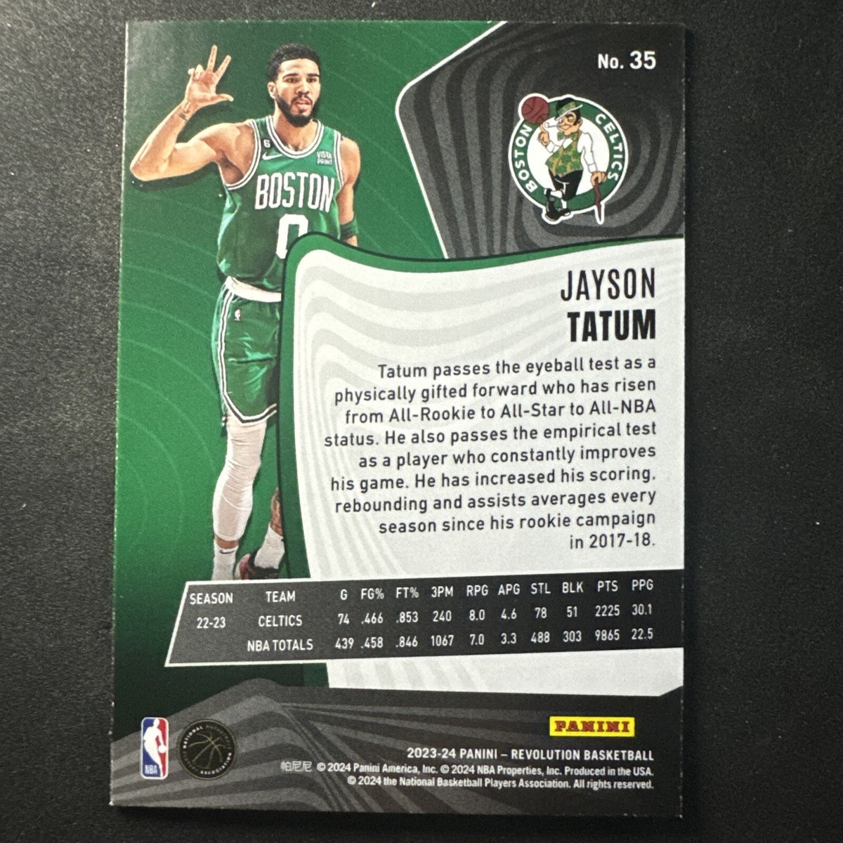 Jayson Tatum 2023-24 Panini Revolution #35 Boston Celtics | eBay