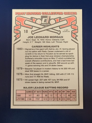 1981 Donruss Baseball Complete Your Set You Pick Choose #1-150 - Picture 37 of 303