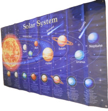 Very Nice Large Fabric Solar System Banner 43" x 72"
