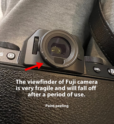 Viewfinder Eyecup Eyepiece Protective cover Camera accessories For Fuji XS20 - Picture 4 of 22