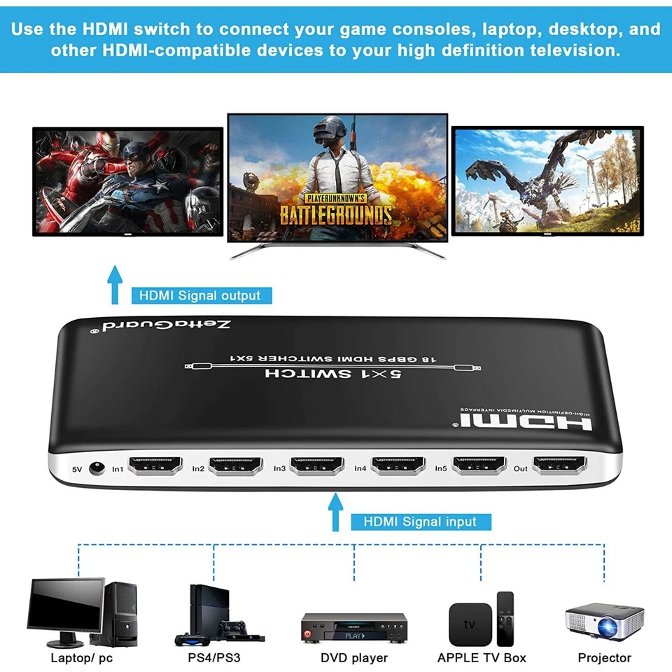 ZettaGuard 4K 60Hz 5 Port 5 x 1 HDMI 2.0 Switch with IR Remote Control 18Gb ✅ - Image 3 of 4