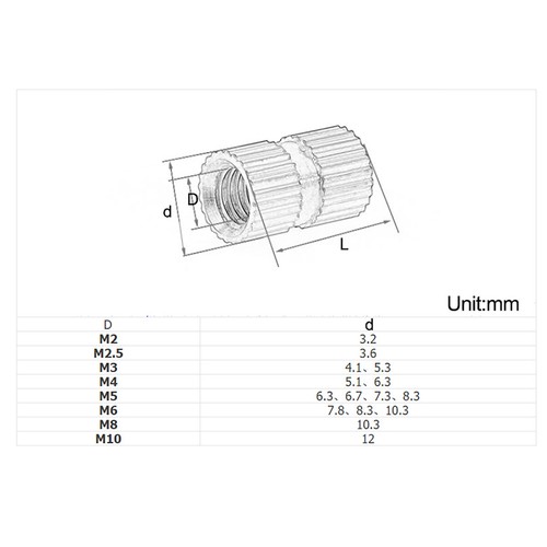 Brass Thread Inserts Nuts Knurled Embedded Nuts M1.4 M2 M2.5 M3 M4 M5 M6 M8 - Picture 3 of 11