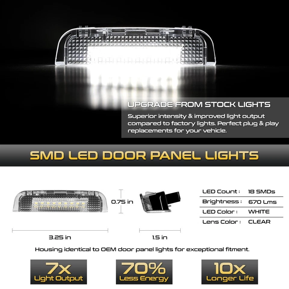 Full LED Front or Rear Door Courtesy Light Lamps For 2006-2022 Passat CC Atlas - Изображение 2 из 4